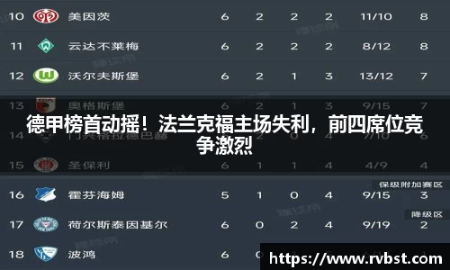 德甲榜首动摇！法兰克福主场失利，前四席位竞争激烈
