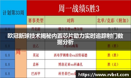 欧冠新球技术揭秘内置芯片助力实时追踪射门数据分析