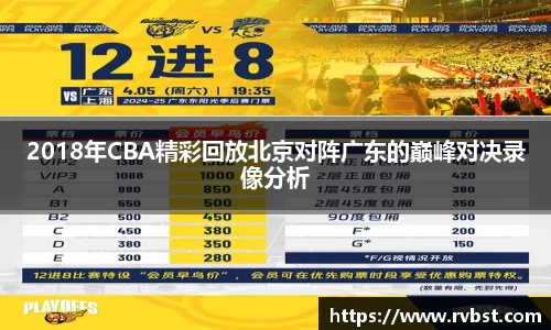 2018年CBA精彩回放北京对阵广东的巅峰对决录像分析